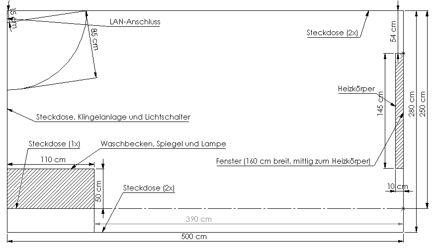 Zeigt den Grundriss des Zimmer mit wichtgen Features